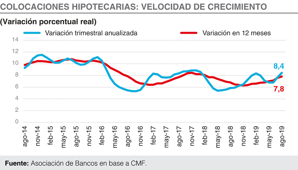 ABIF Informa N° 142