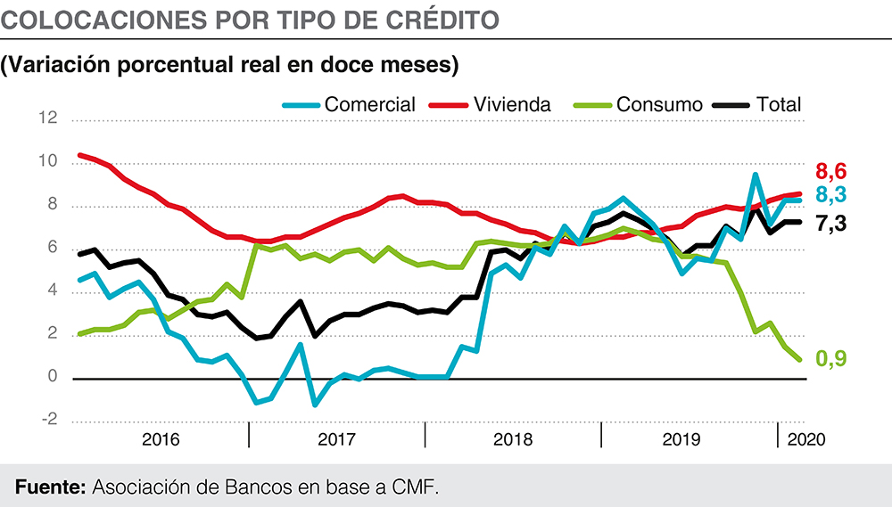 ABIF Informa N° 148