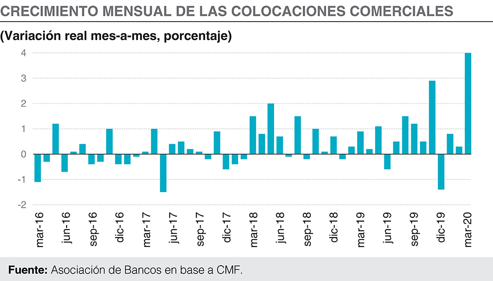 ABIF Informa N° 149