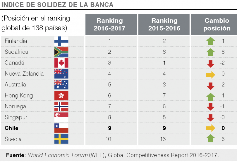 ABIF informa Nº 87