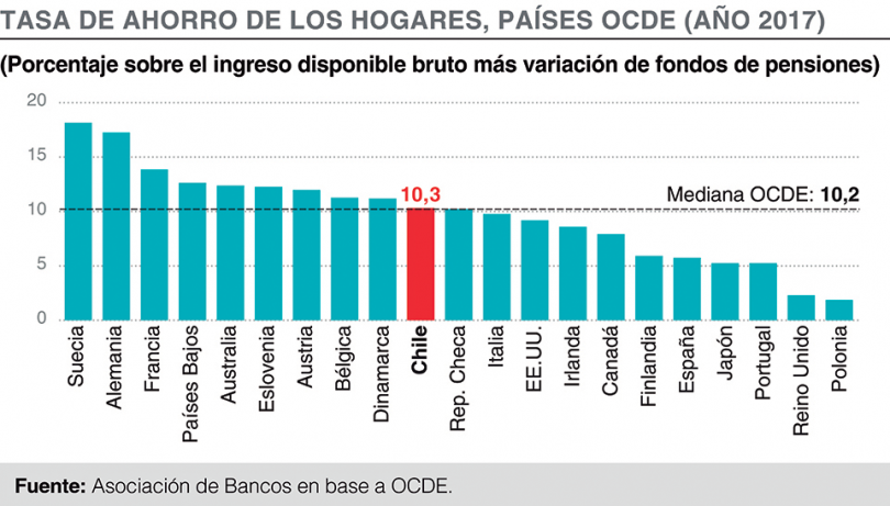 ABIF Informa N° 119